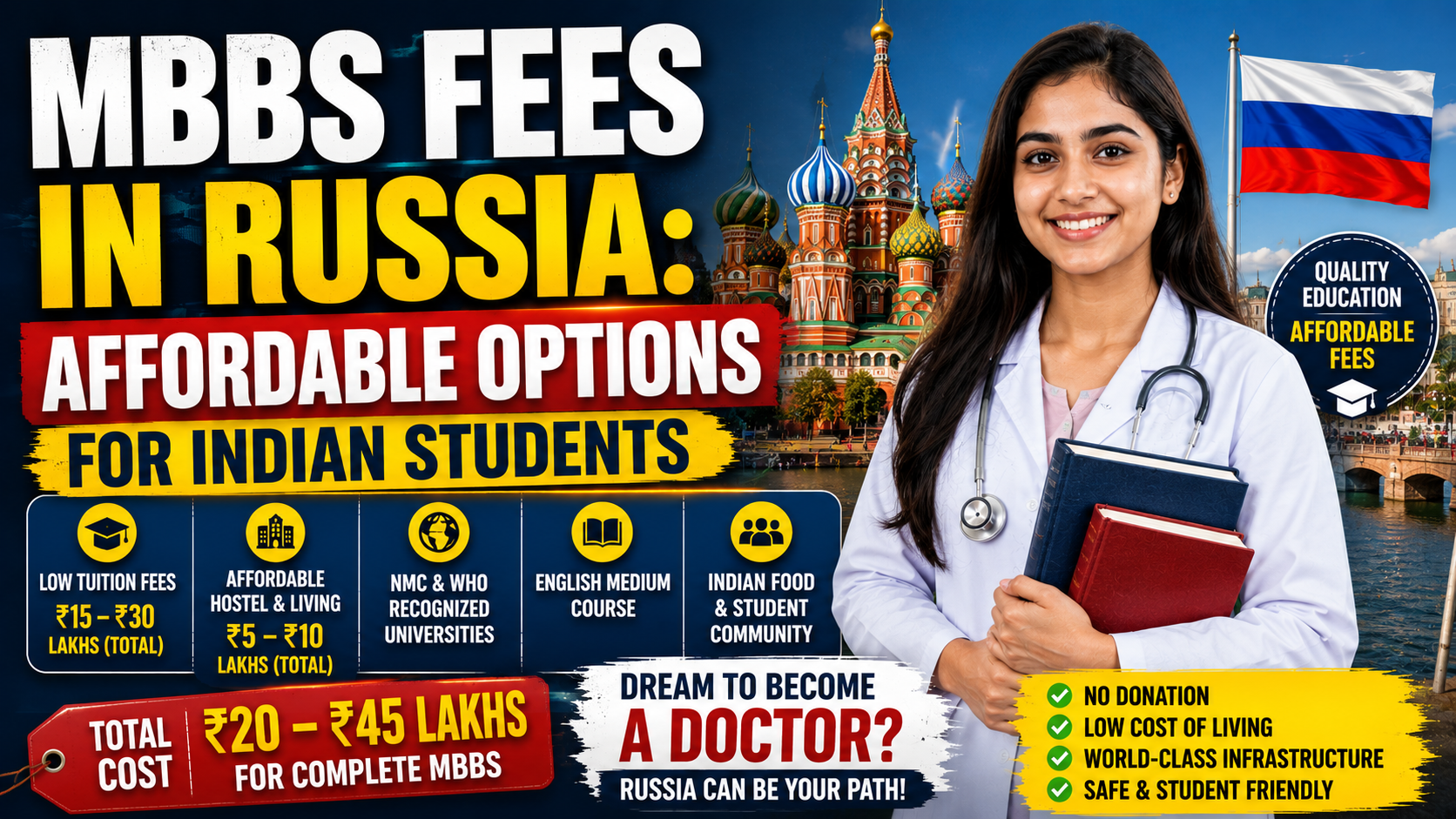 MBBS Fees in Russia: Affordable Options for Indian Students
