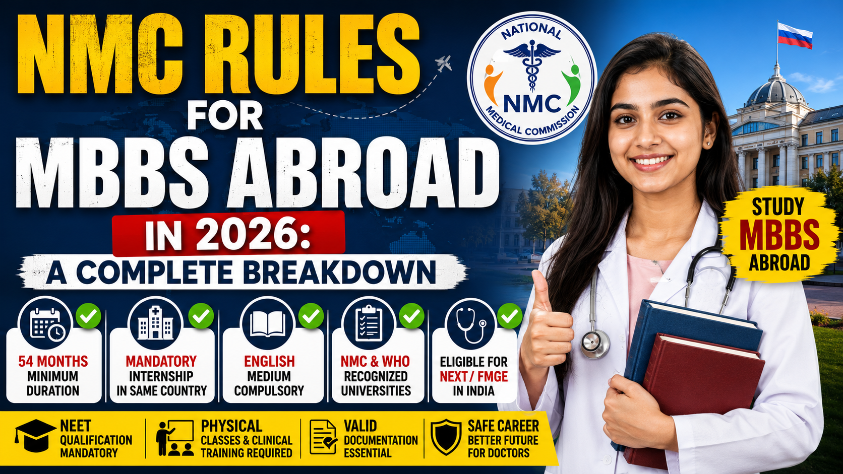 NMC Rules for MBBS Abroad in 2026: A Complete Breakdown