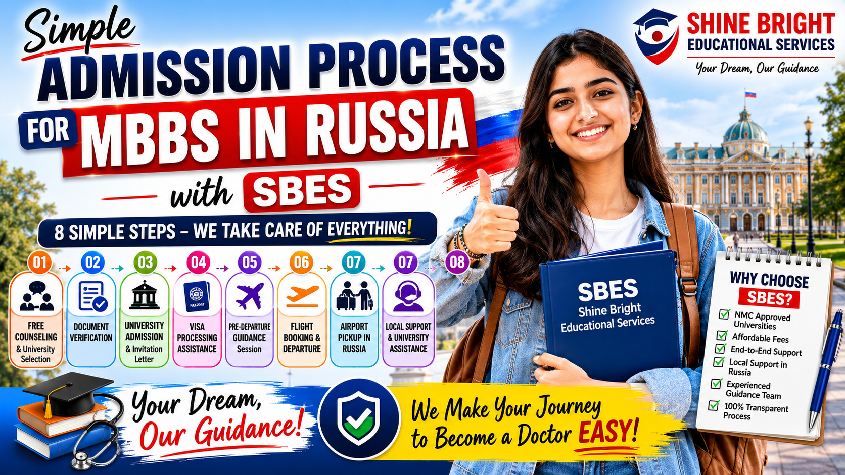 Simple Admission Process for MBBS in Russia with SBES (Shine Bright Educational Services)