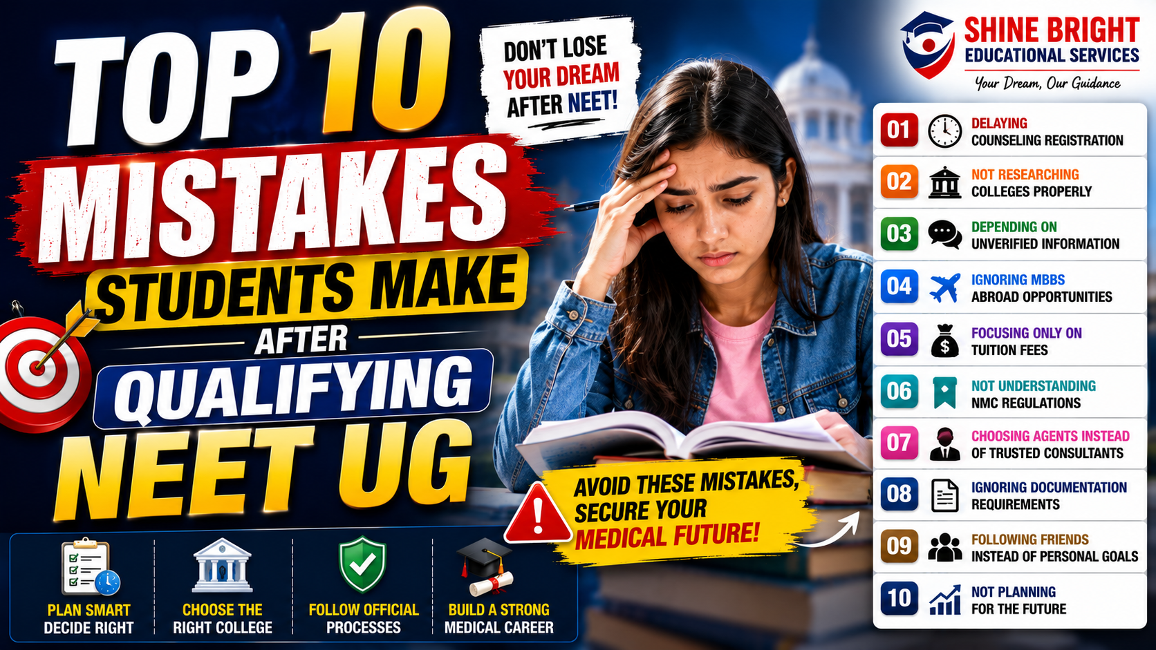 Top 10 Mistakes Students Make After Qualifying NEET UG