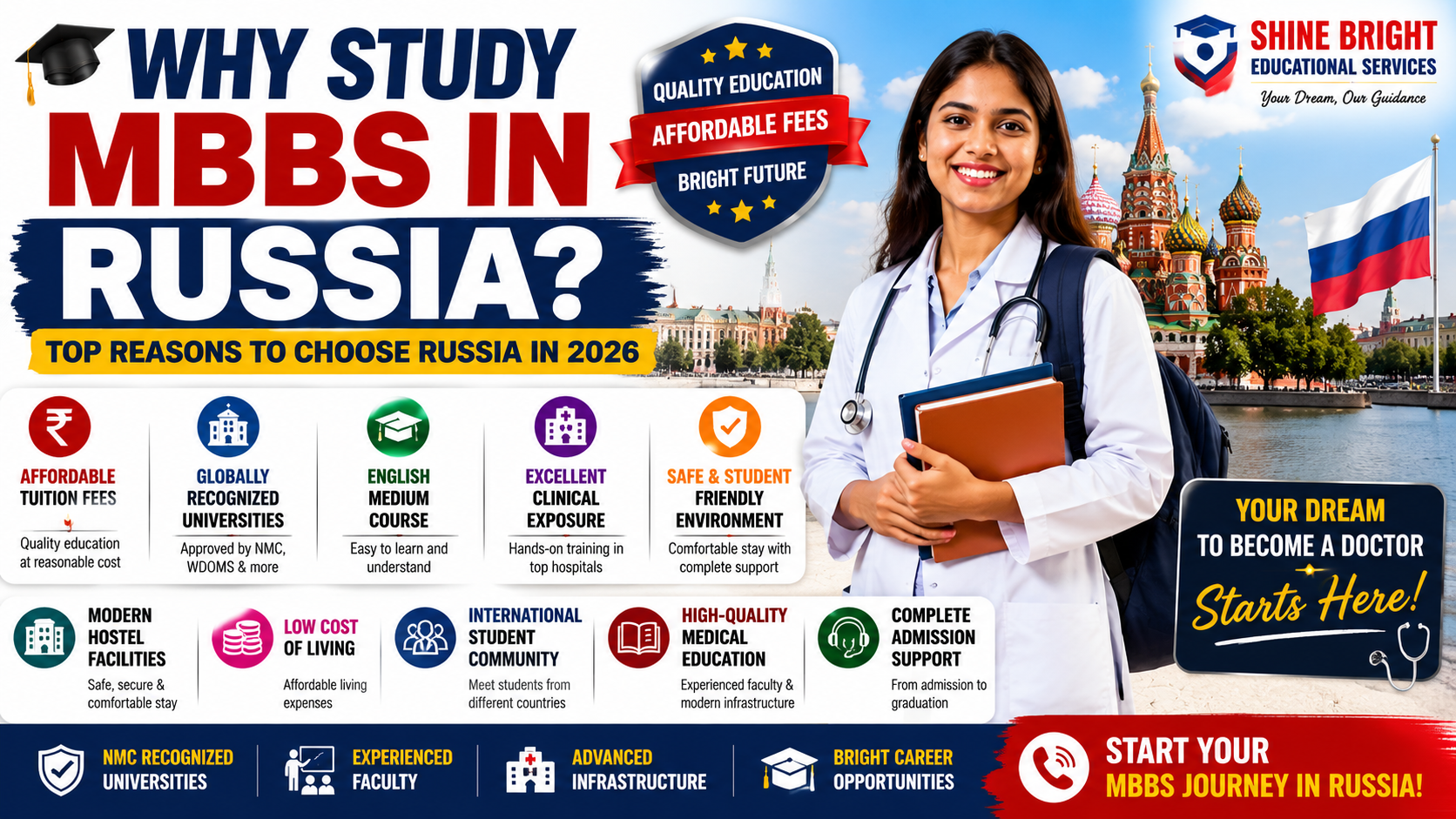 Why Study MBBS in Russia? Top Reasons Indian Students Choose Russia in 2026