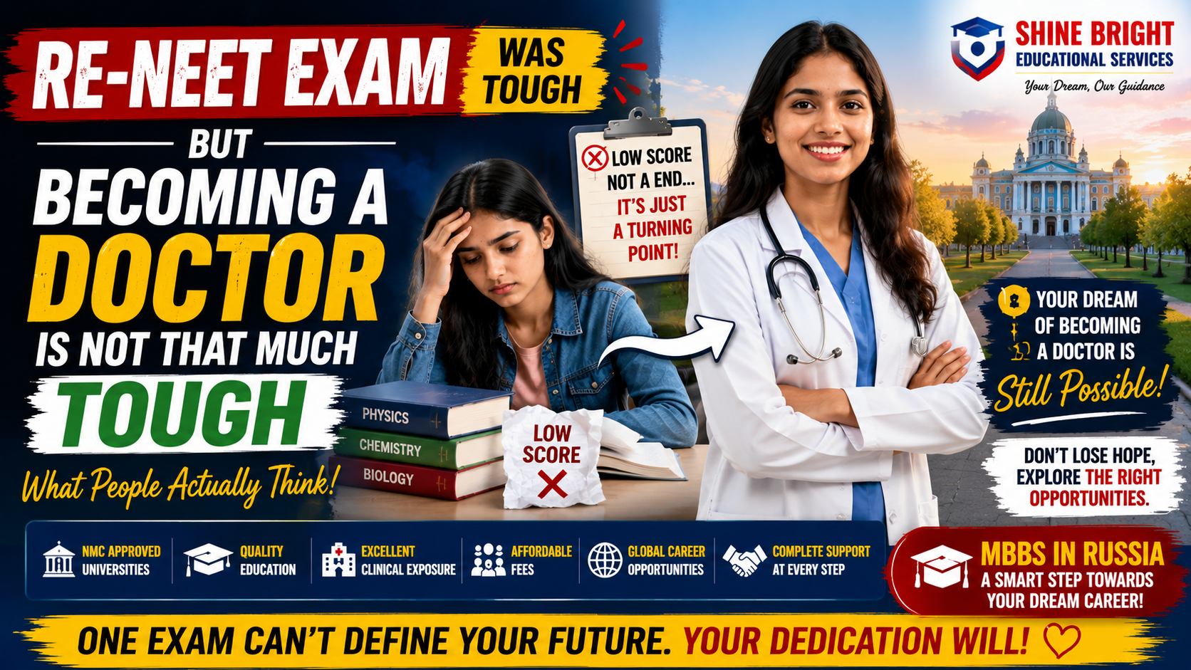 RE-NEET 2026 Was Tough, But Becoming a Doctor Is Easier Than You Think