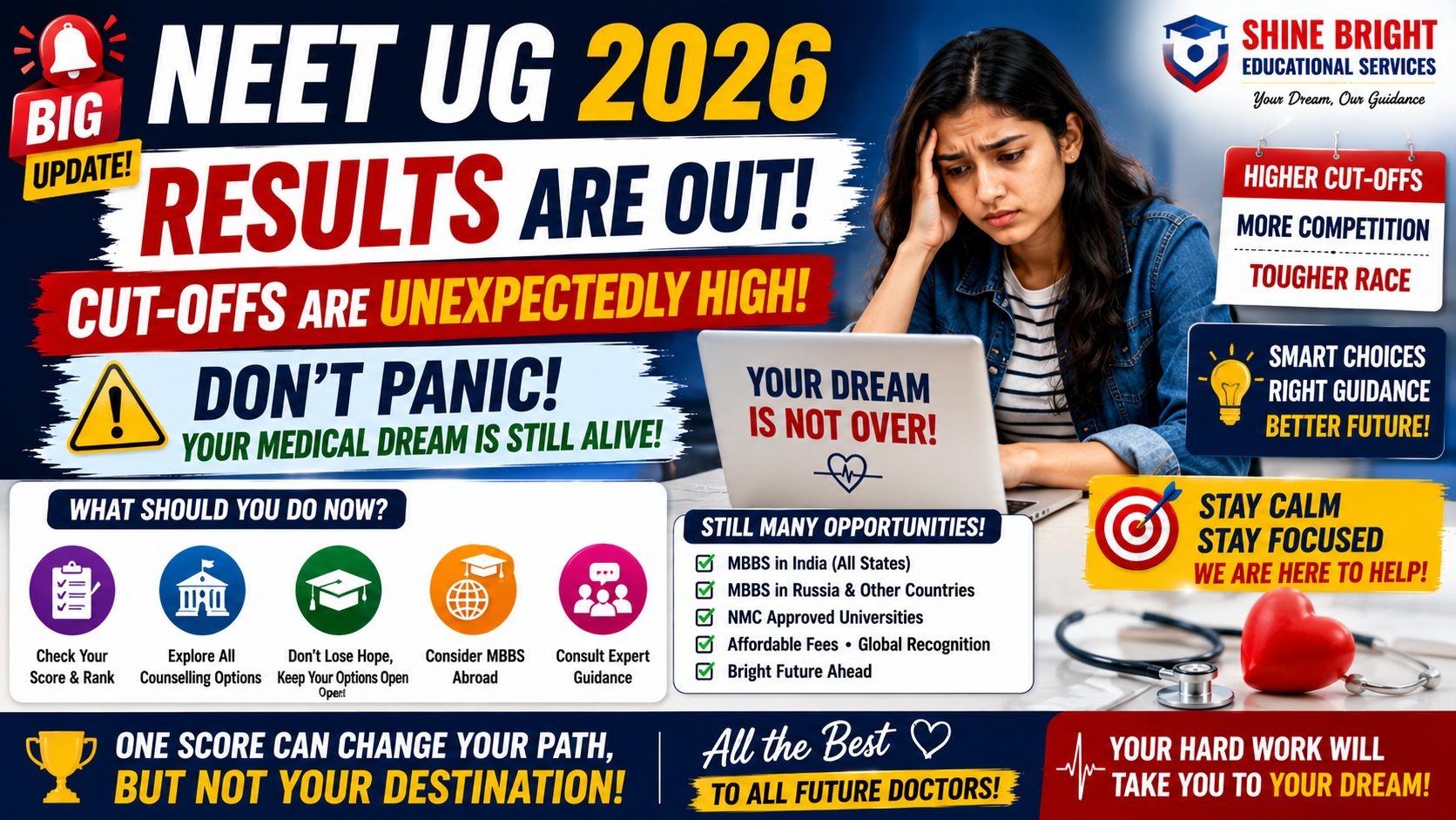 NEET UG 2026 Results Are Out: Higher Cut-Offs Than Expected – Don't Panic, Your Medical Dream Is Still Alive!
