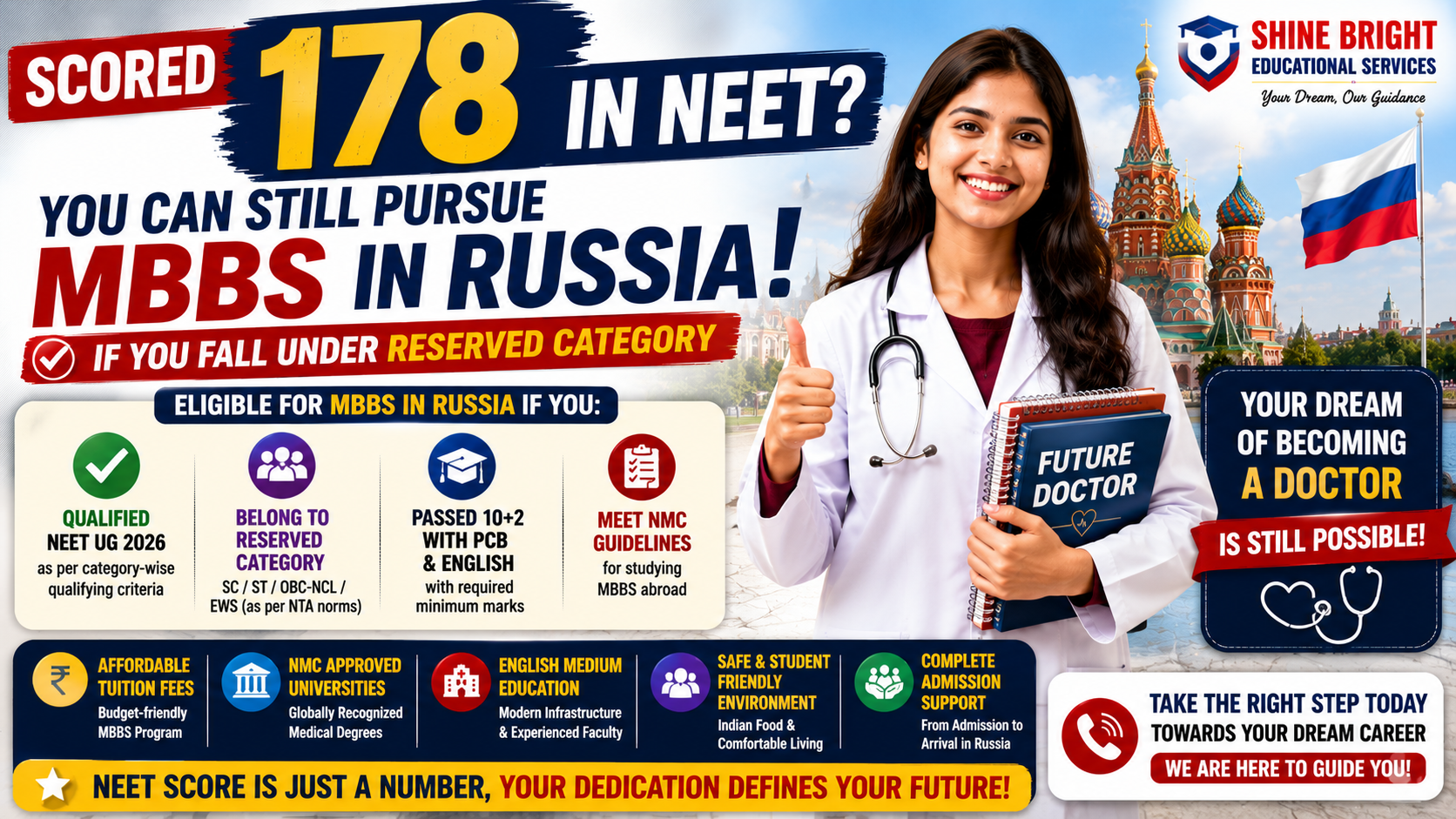 Scored 178 in NEET? You Can Still Pursue MBBS in Russia Under Reserved Category!
